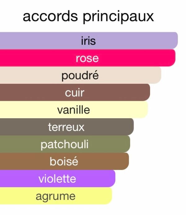 Image du produit
