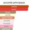 Image du produit