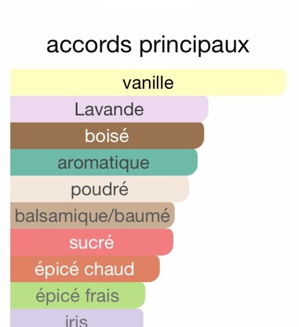 Image du produit