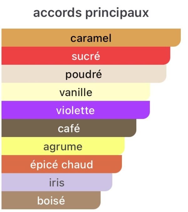 Image du produit