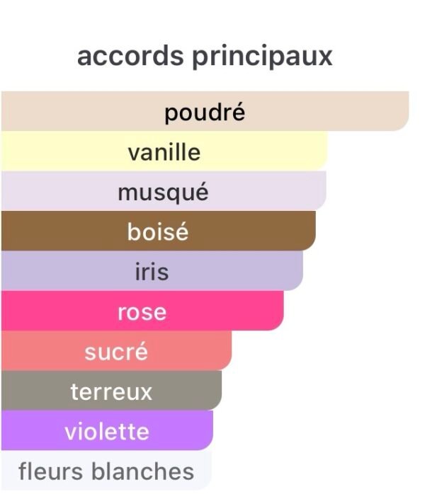 Image du produit