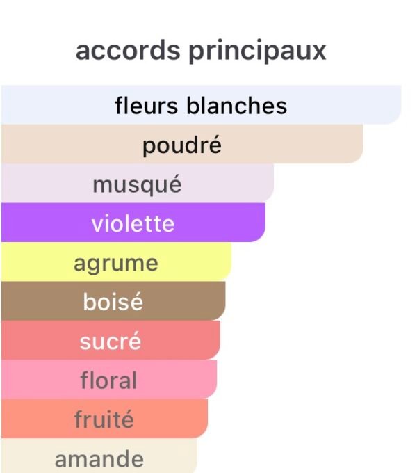Image du produit